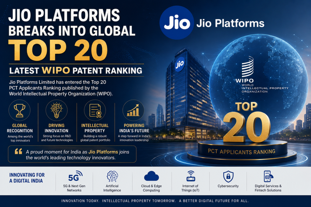 Jio Platforms Breaks into WIPO’s Global Top 20 Patent Applicants: A Watershed Moment for Indian Innovation